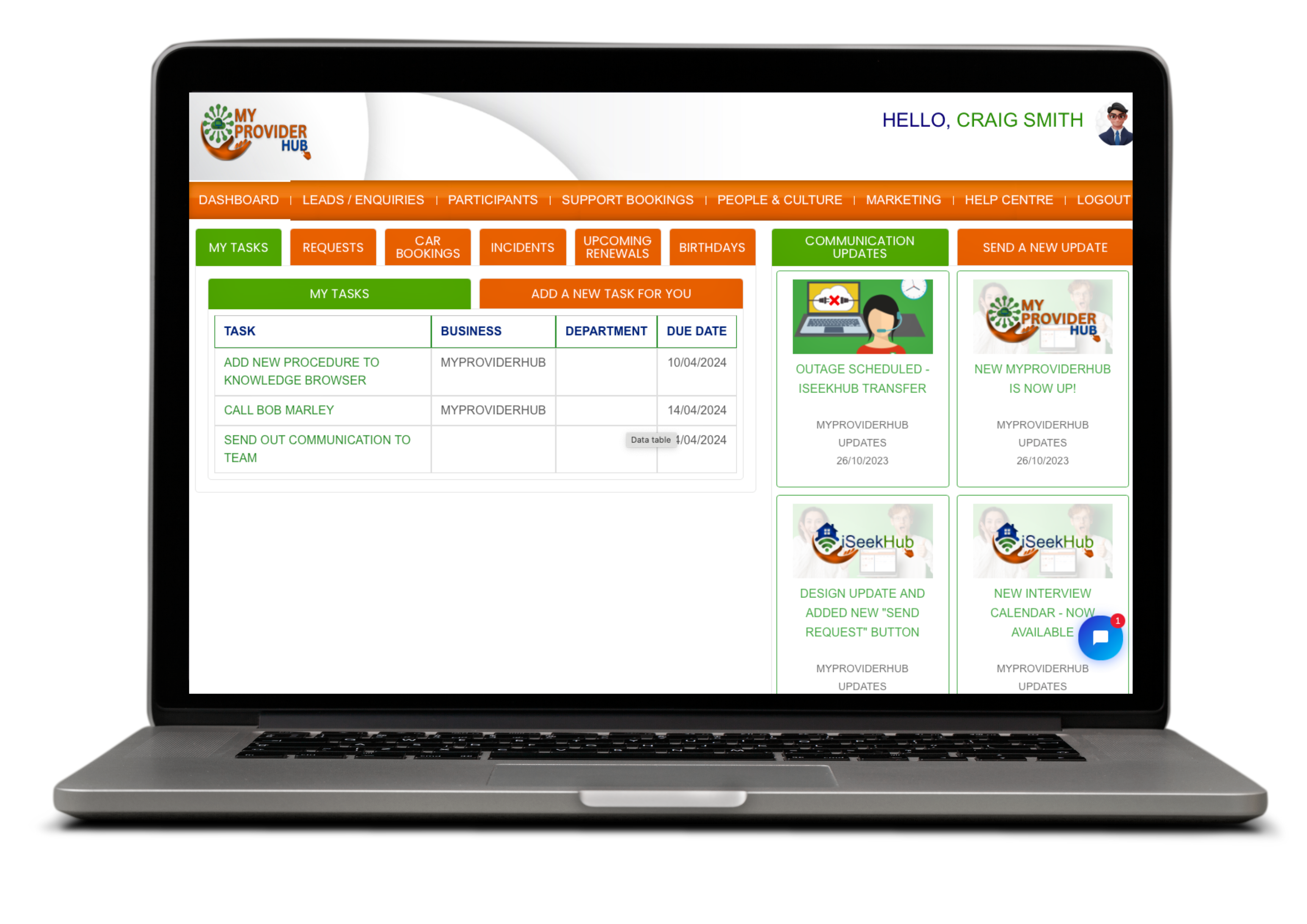 NDIS Provider Solution For Sales, Managers and Registered Nurses.